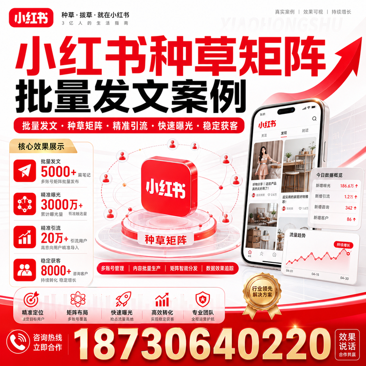 潜江小红书种草矩阵批量发文案例